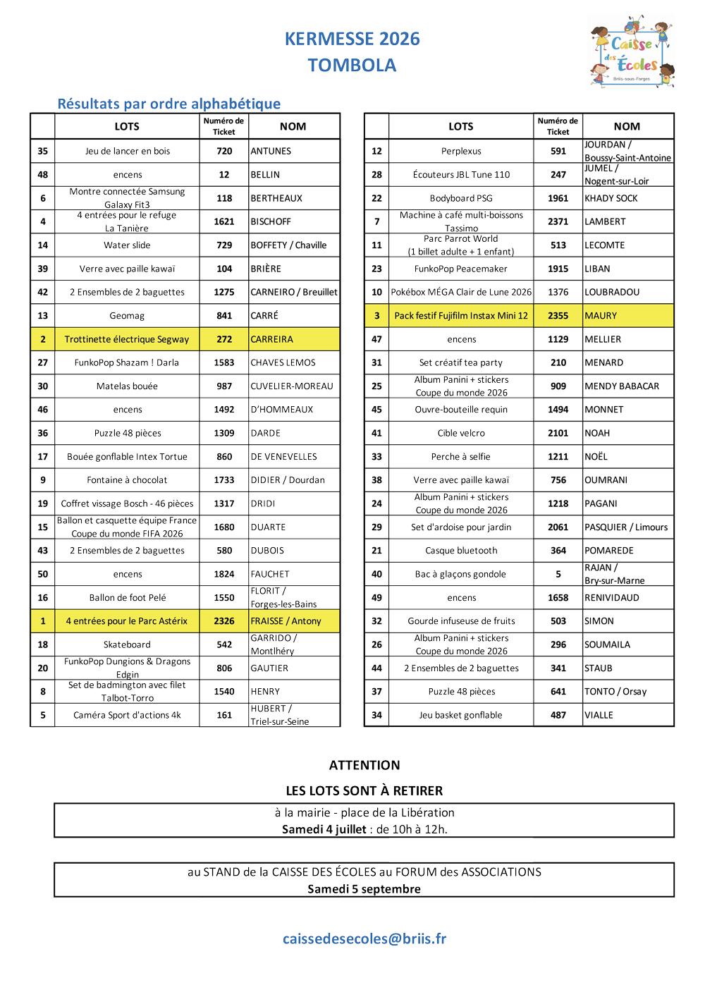 Tirage de la tombola de la Caisse des écoles 2026 - par nom